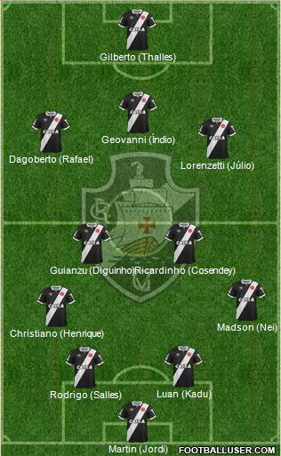 CR Vasco da Gama Formation 2015