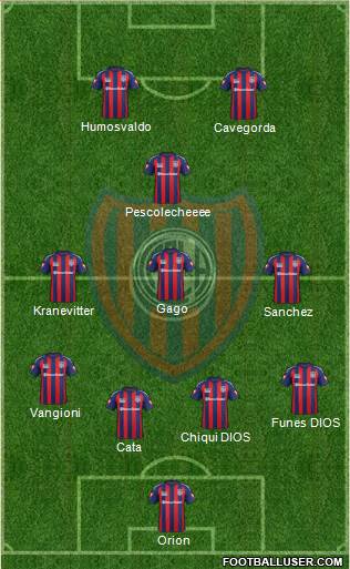 San Lorenzo de Almagro Formation 2015