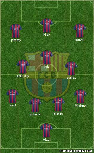 F.C. Barcelona Formation 2015
