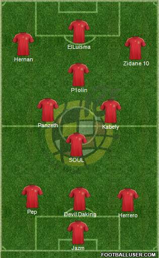 Spain Formation 2015