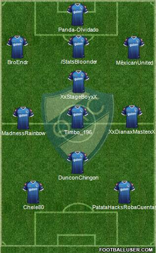 Quilmes Formation 2015