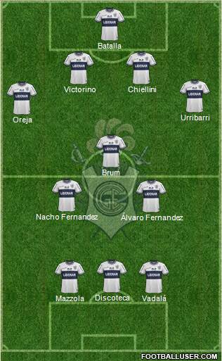 Gimnasia y Esgrima de La Plata Formation 2015