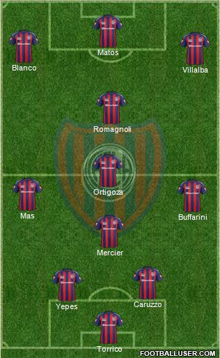 San Lorenzo de Almagro Formation 2015