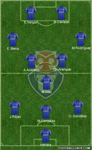 CF Universidad de Chile Formation 2015