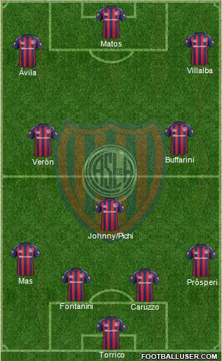 San Lorenzo de Almagro Formation 2015