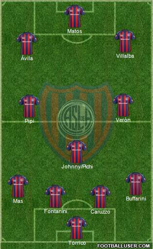 San Lorenzo de Almagro Formation 2015