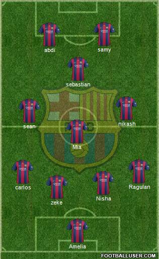 F.C. Barcelona Formation 2015