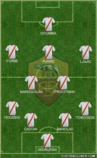 AS Roma Formation 2015