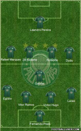 SE Palmeiras Formation 2015