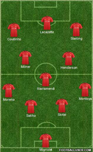 Liverpool Formation 2015
