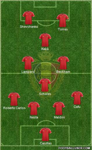 Belgium Formation 2015