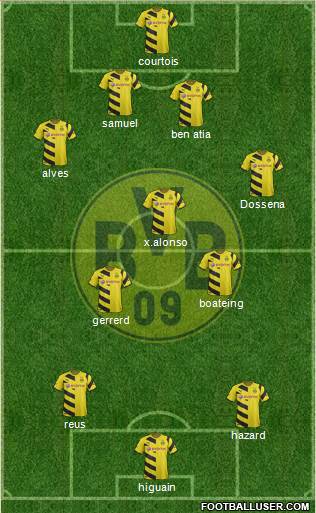 Borussia Dortmund Formation 2015