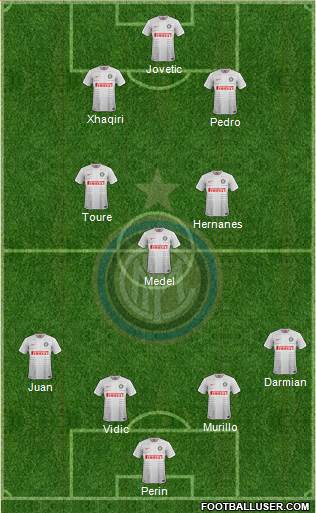 F.C. Internazionale Formation 2015