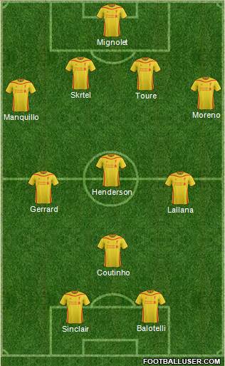 Liverpool Formation 2015