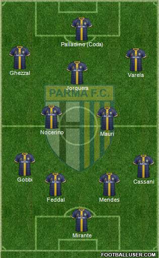 Parma Formation 2015
