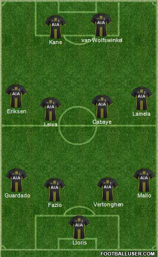 Tottenham Hotspur Formation 2015
