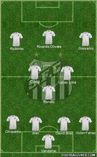 Santos FC Formation 2015