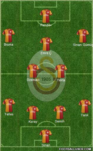 Galatasaray SK Formation 2015