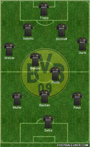Borussia Dortmund Formation 2015