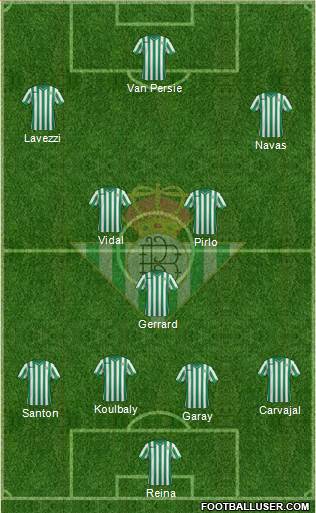 Real Betis B., S.A.D. Formation 2015