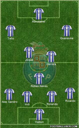 Futebol Clube do Porto - SAD Formation 2015