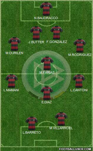 Germany Formation 2015