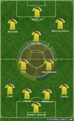 Colombia Formation 2015