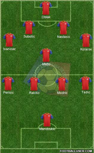 Andorra Formation 2015