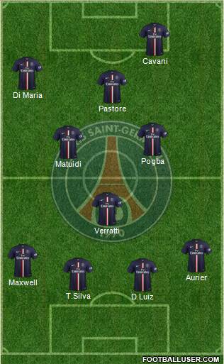 Paris Saint-Germain Formation 2015