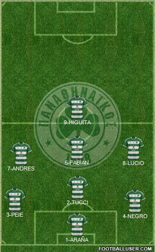 Panathinaikos AO Formation 2015