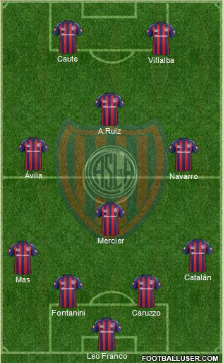 San Lorenzo de Almagro Formation 2015