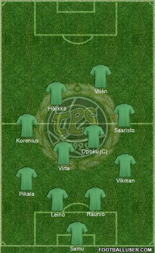 Turun Palloseura Formation 2015