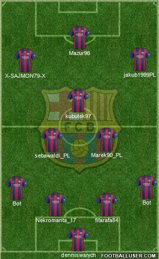 F.C. Barcelona Formation 2015