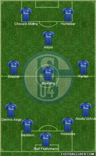 FC Schalke 04 Formation 2015