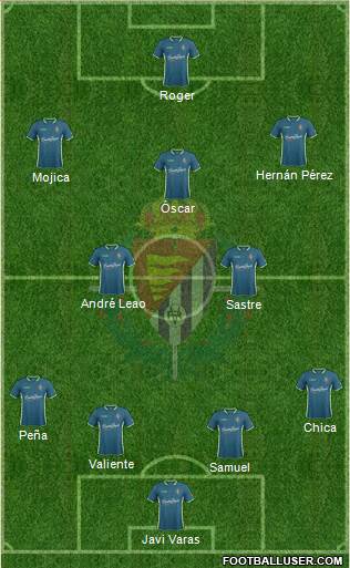 R. Valladolid C.F., S.A.D. Formation 2015