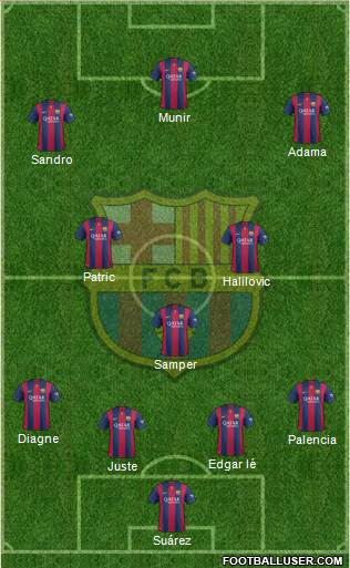 F.C. Barcelona Formation 2015
