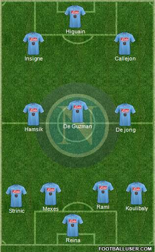 Napoli Formation 2015