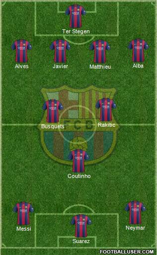 F.C. Barcelona Formation 2015