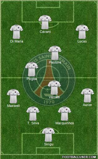 Paris Saint-Germain Formation 2015