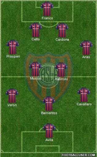 San Lorenzo de Almagro Formation 2015