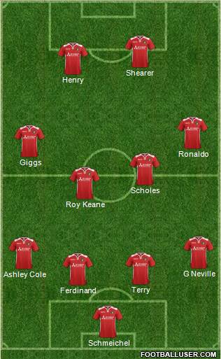 Ebbsfleet United Formation 2015