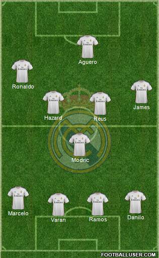 R. Madrid Castilla Formation 2015