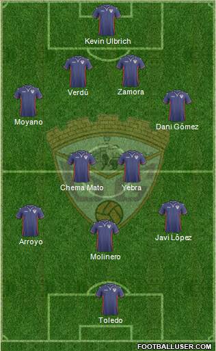 C.D. Guadalajara Formation 2015