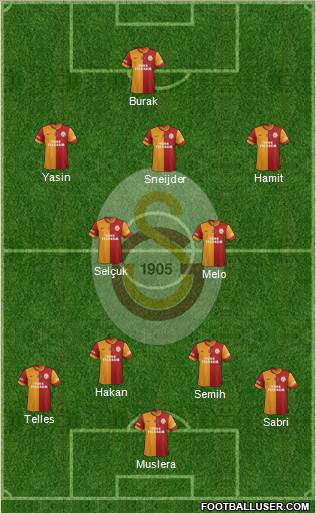 Galatasaray SK Formation 2015