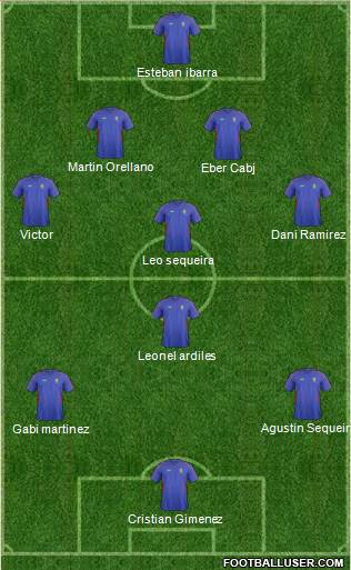 Moldova Formation 2015