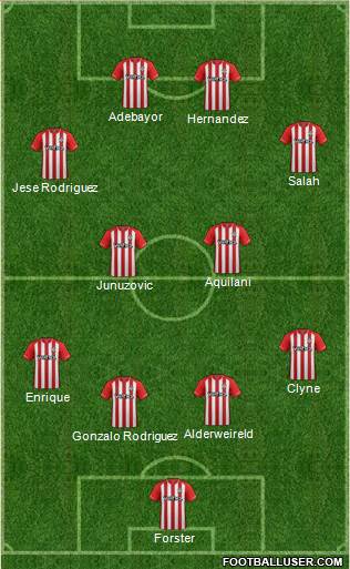 Southampton Formation 2015