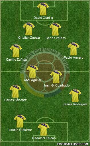 Colombia Formation 2015