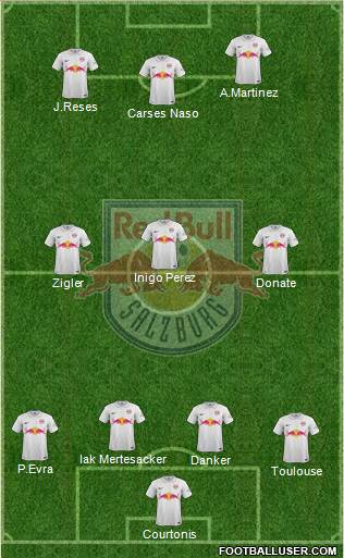 FC Salzburg Formation 2015