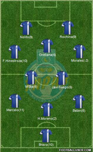 FC Taraz Formation 2015