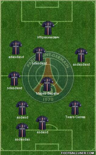 Paris Saint-Germain Formation 2015